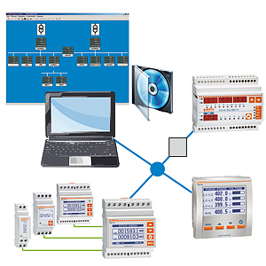 DMK SW 10  ПО для DMK40 и dmg300/700/800/900 (включает DMK SW) с кабелем 51 C2